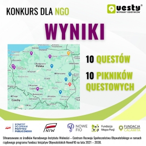 Questy z lokalnymi organizacjami! Wyniki konkursu